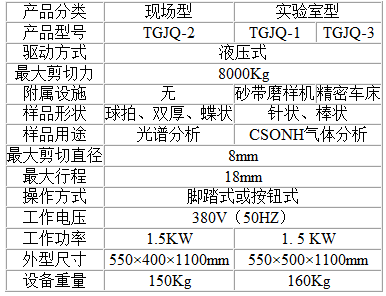 微信截圖_20200421113321